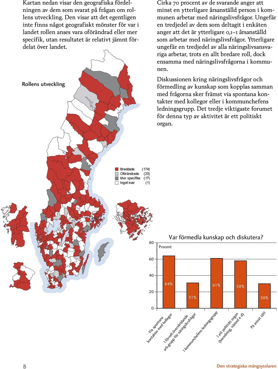 Rollens utveckling Cirka 7 procent av de svarande anger att minst en ytterligare årsanställd person i kommunen arbetar med näringslivsfrågor.