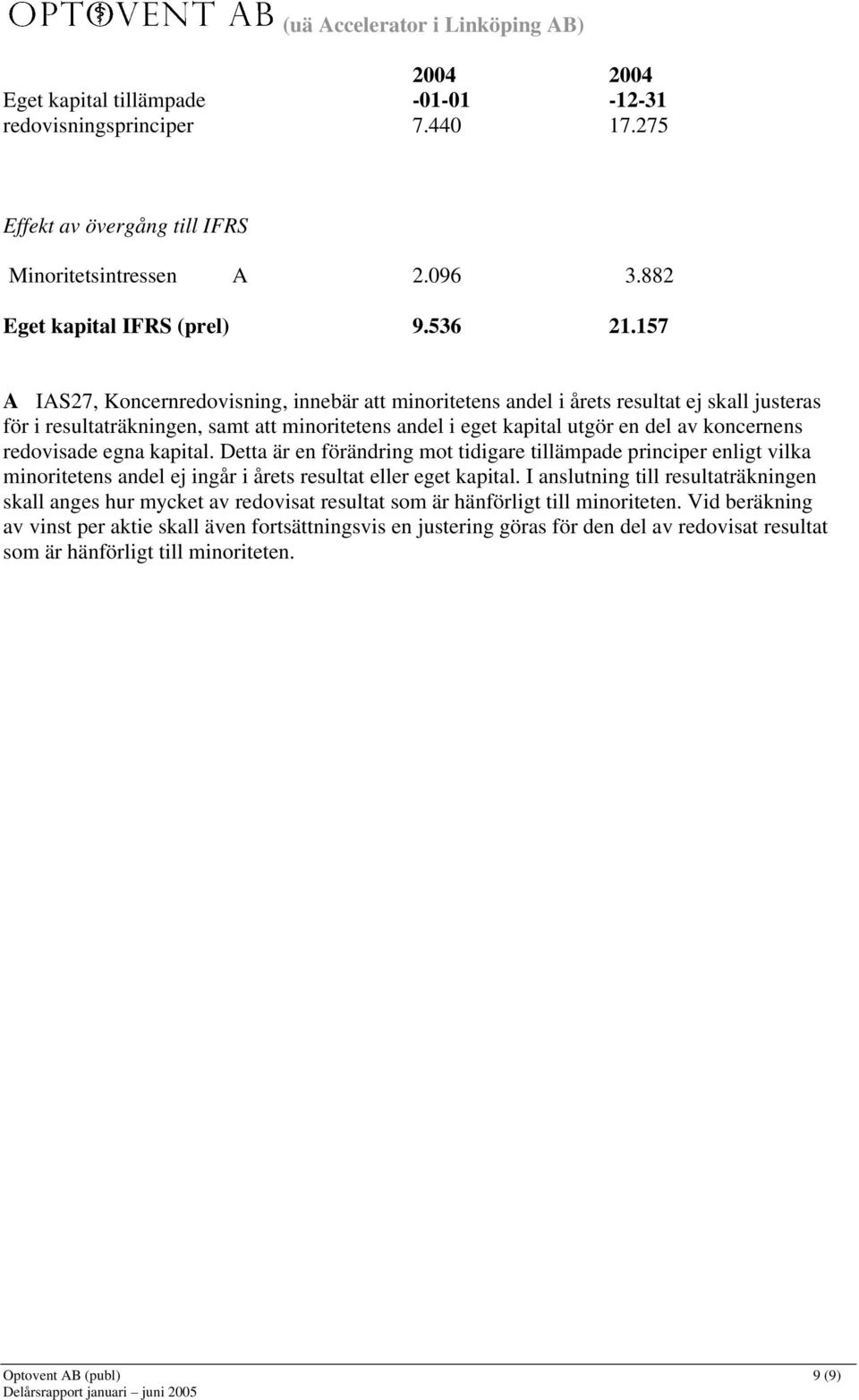 redovisade egna kapital. Detta är en förändring mot tidigare tillämpade principer enligt vilka minoritetens andel ej ingår i årets resultat eller eget kapital.