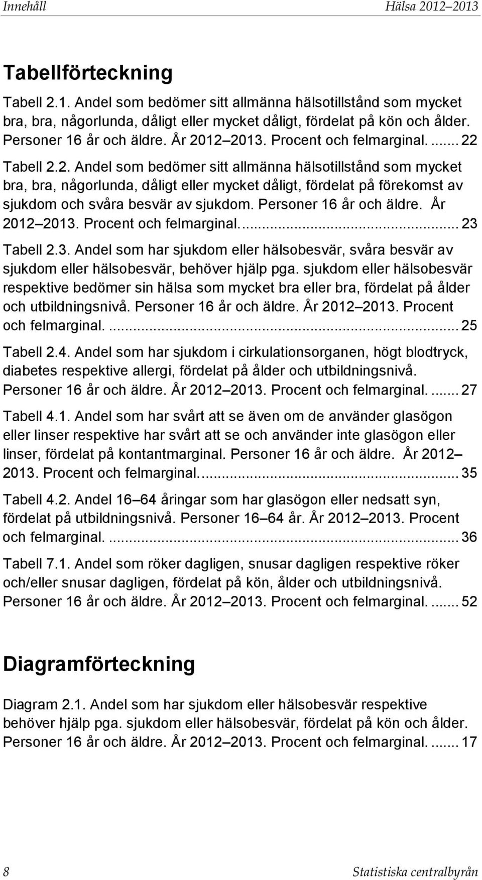 12 2013. Procent och felmarginal.... 22 Tabell 2.2. Andel som bedömer sitt allmänna hälsotillstånd som mycket bra, bra, någorlunda, dåligt eller mycket dåligt, fördelat på förekomst av sjukdom och svåra besvär av sjukdom.