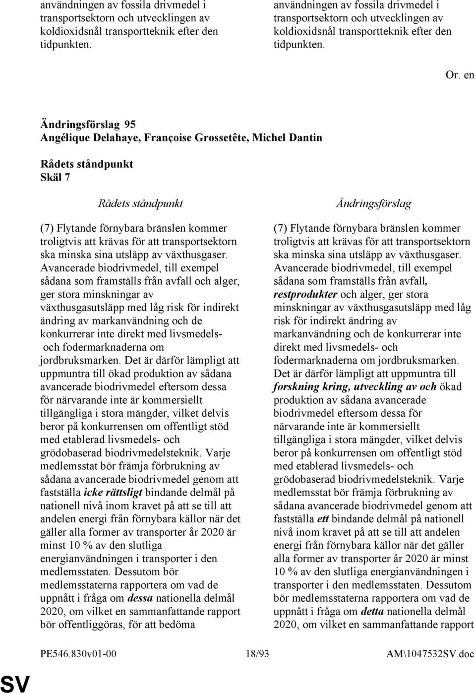 Avancerade biodrivmedel, till exempel sådana som framställs från avfall och alger, ger stora minskningar av växthusgasutsläpp med låg risk för indirekt ändring av markanvändning och de konkurrerar