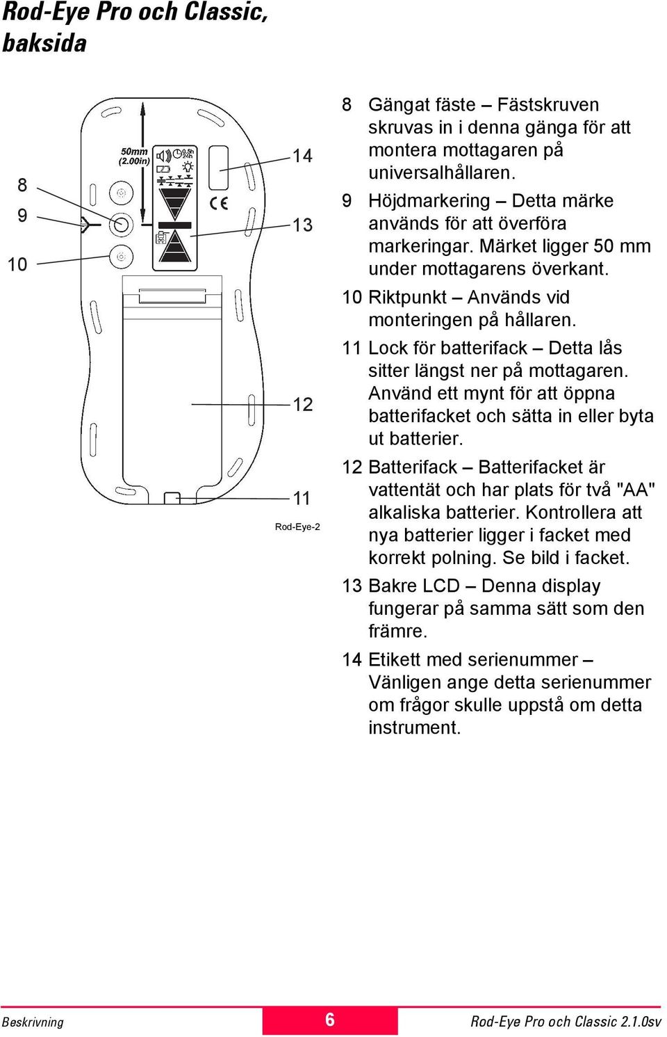 11 Lock för batterifack Detta lås sitter längst ner på mottagaren. Använd ett mynt för att öppna batterifacket och sätta in eller byta ut batterier.