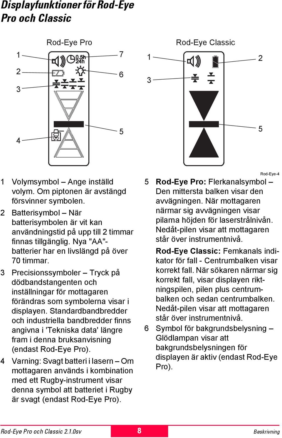 3 Precisionssymboler Tryck på dödbandstangenten och inställningar för mottagaren förändras som symbolerna visar i displayen.