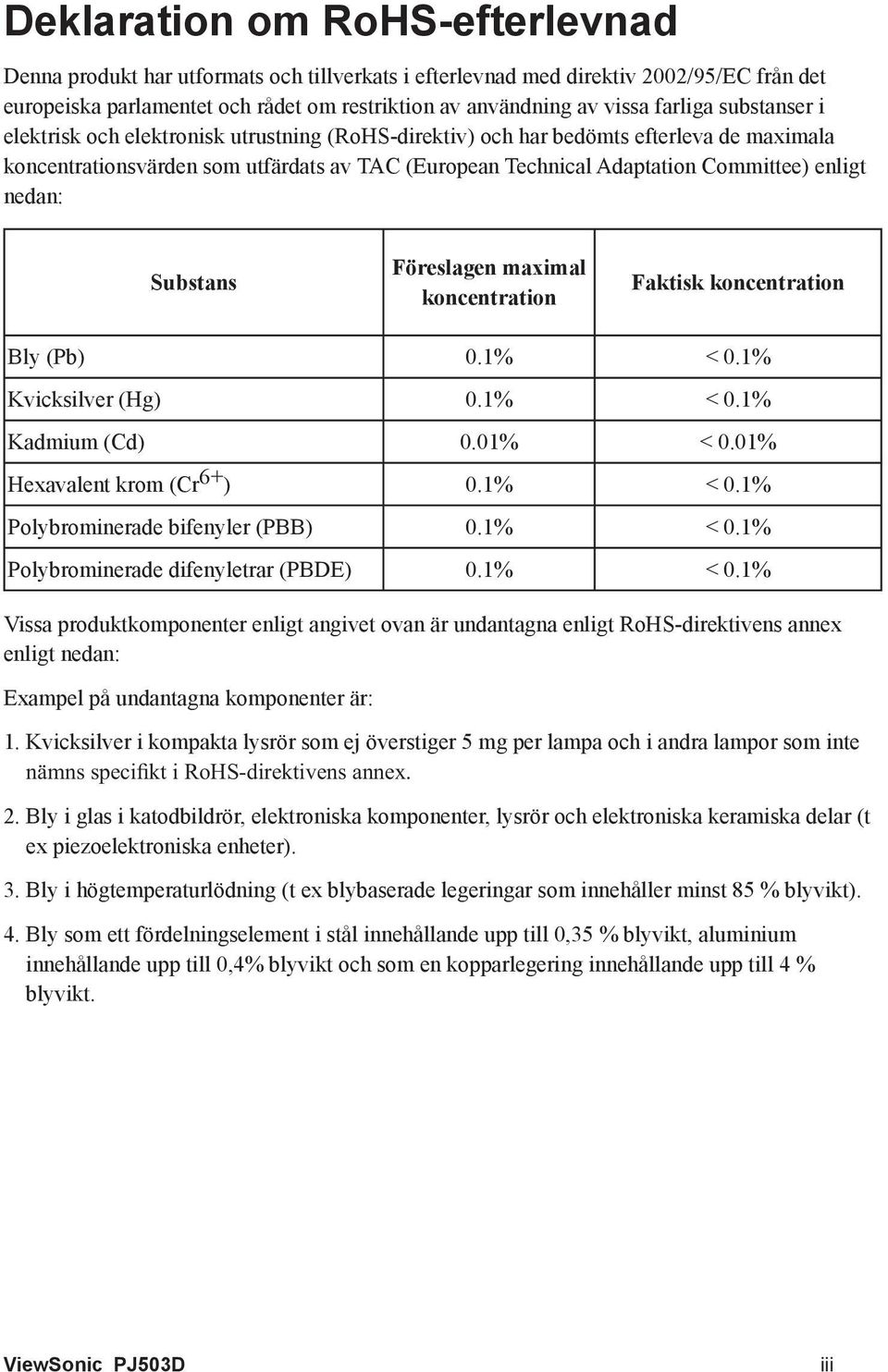 enligt nedan: Substans Föreslagen maximal koncentration Faktisk koncentration Bly (Pb) 0.1% < 0.1% Kvicksilver (Hg) 0.1% < 0.1% Kadmium (Cd) 0.01% < 0.01% Hexavalent krom (Cr 6+ ) 0.1% < 0.1% Polybrominerade bifenyler (PBB) 0.