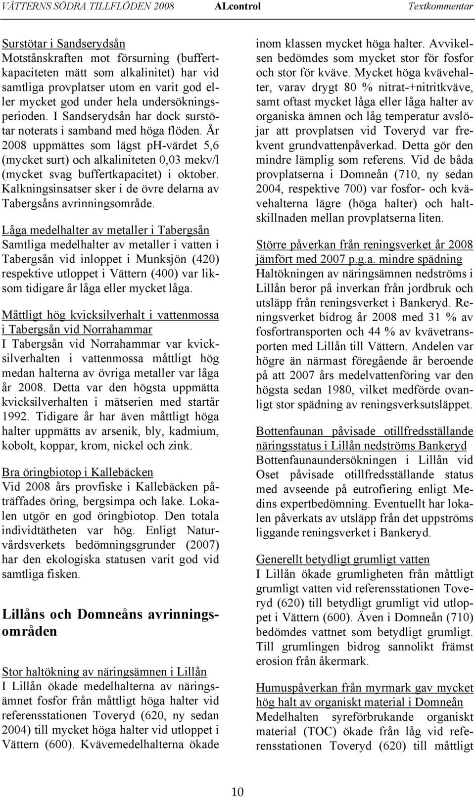 År 28 uppmättes som lägst ph-värdet 5,6 (mycket surt) och alkaliniteten,3 mekv/l (mycket svag buffertkapacitet) i oktober. Kalkningsinsatser sker i de övre delarna av Tabergsåns avrinningsområde.