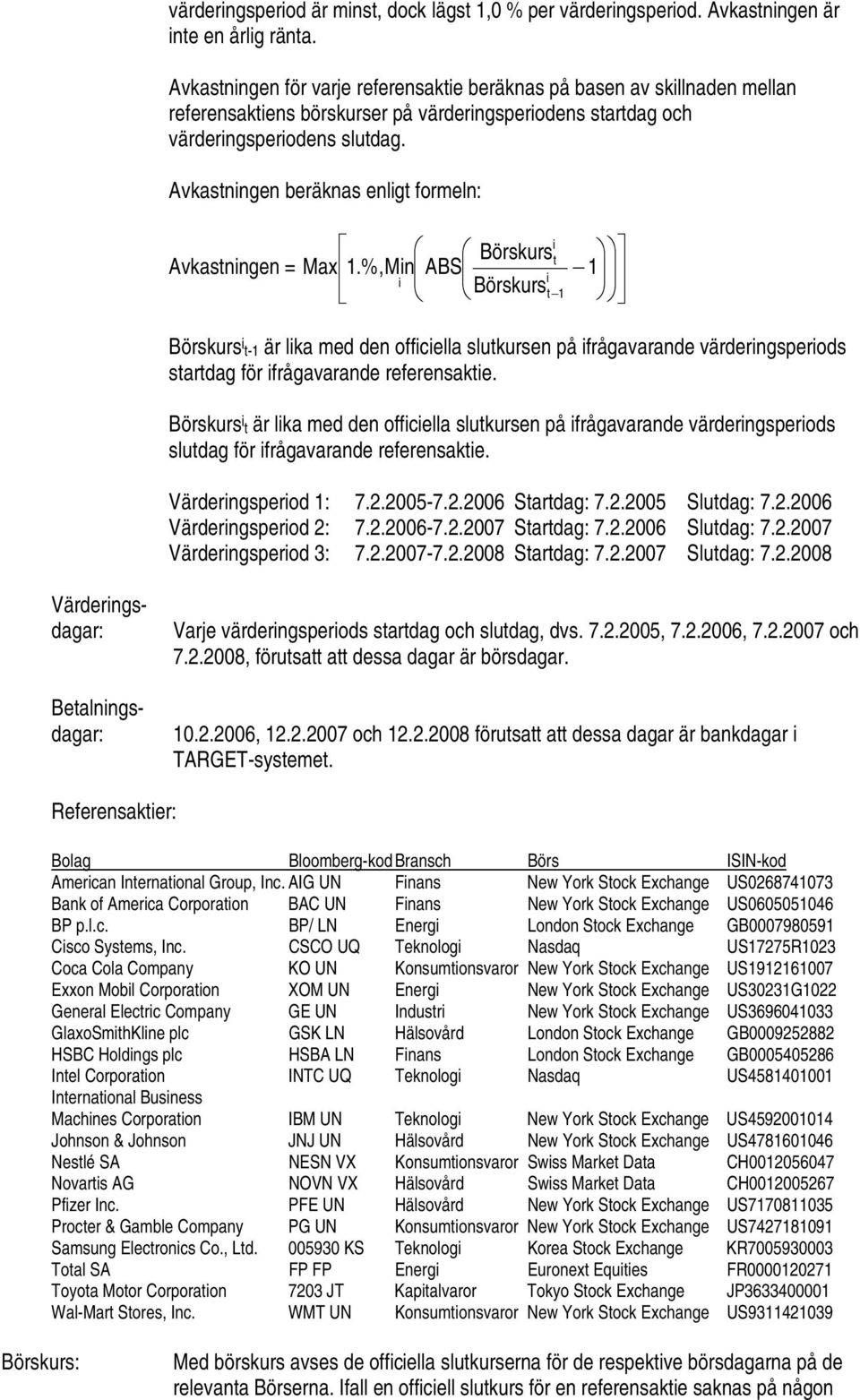 Avkastnngen beräknas enlgt formeln: Börskurs Avkastnngen = t Max 1.