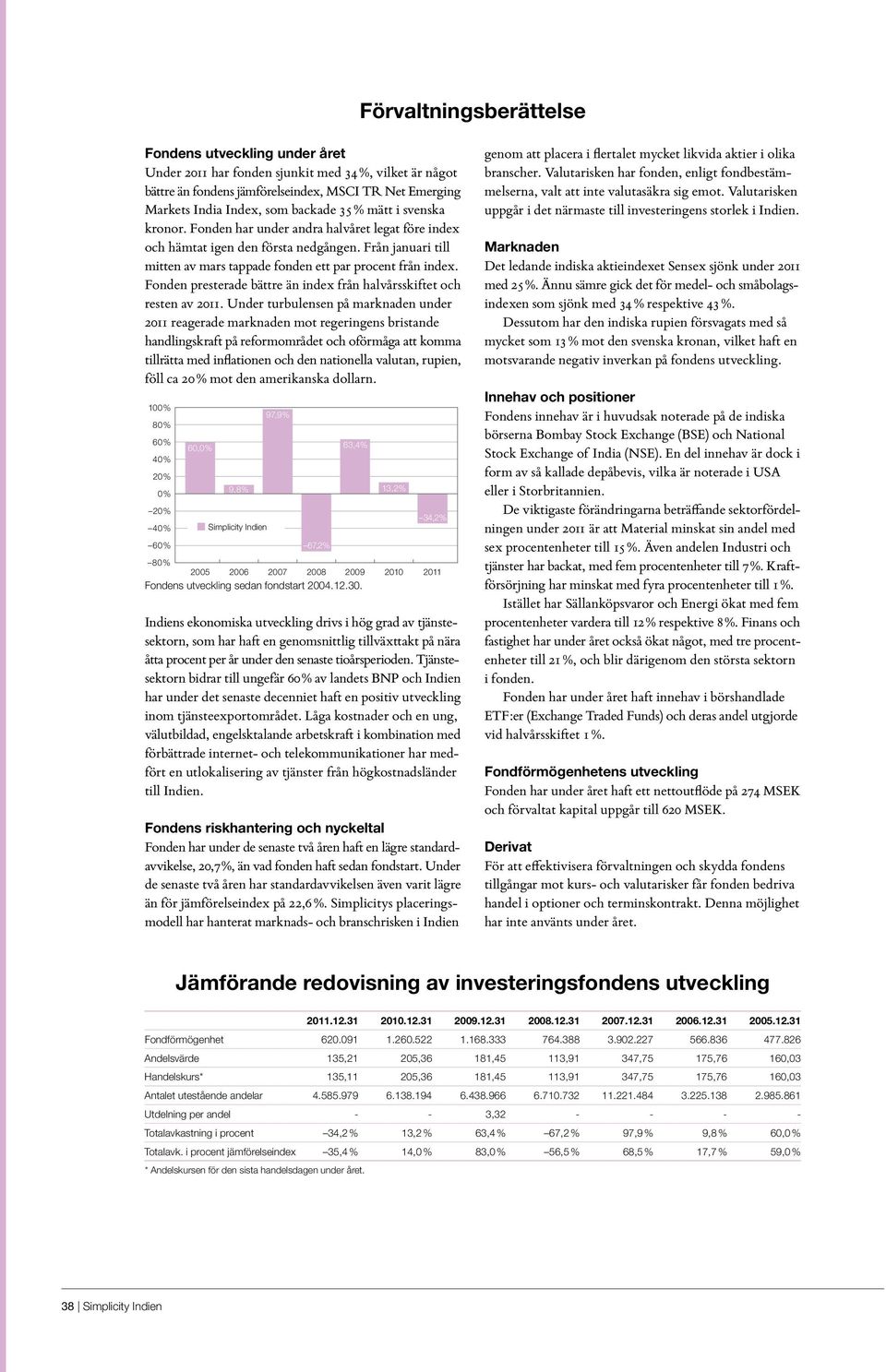 Fonden presterade bättre än index från halvårsskiftet och resten av 2011.