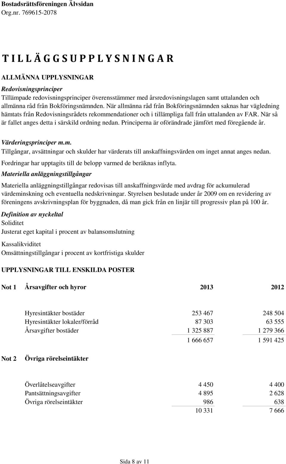 När så är fallet anges detta i särskild ordning nedan. Principerna är oförändrade jämfört med föregående år. Värderingsprinciper m.m. Tillgångar, avsättningar och skulder har värderats till anskaffningsvärden om inget annat anges nedan.