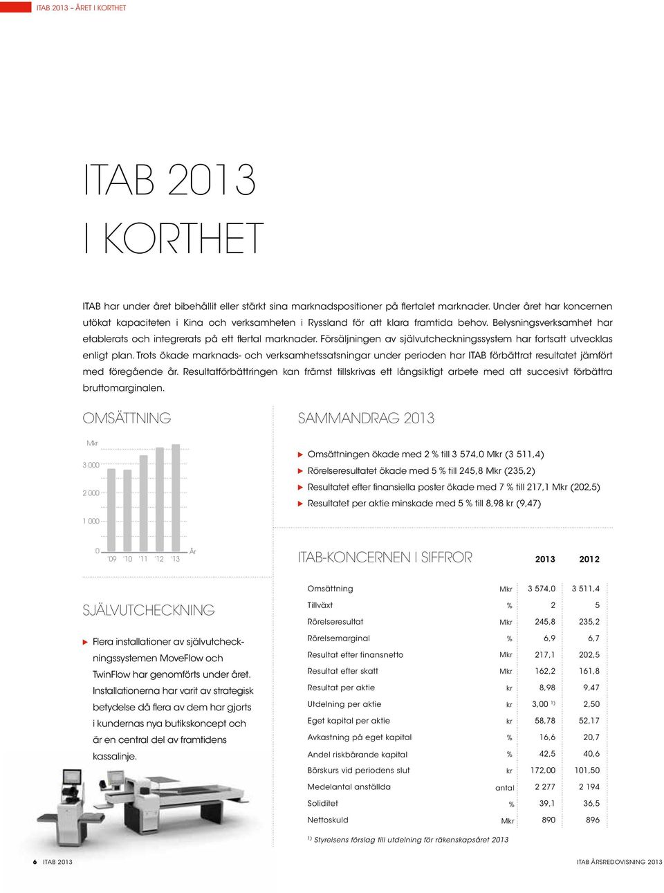 Försäljningen av självutcheckningssystem har fortsatt utvecklas enligt plan. Trots ökade marknads- och verksamhetssatsningar under perioden har ITAB förbättrat resultatet jämfört med föregående år.