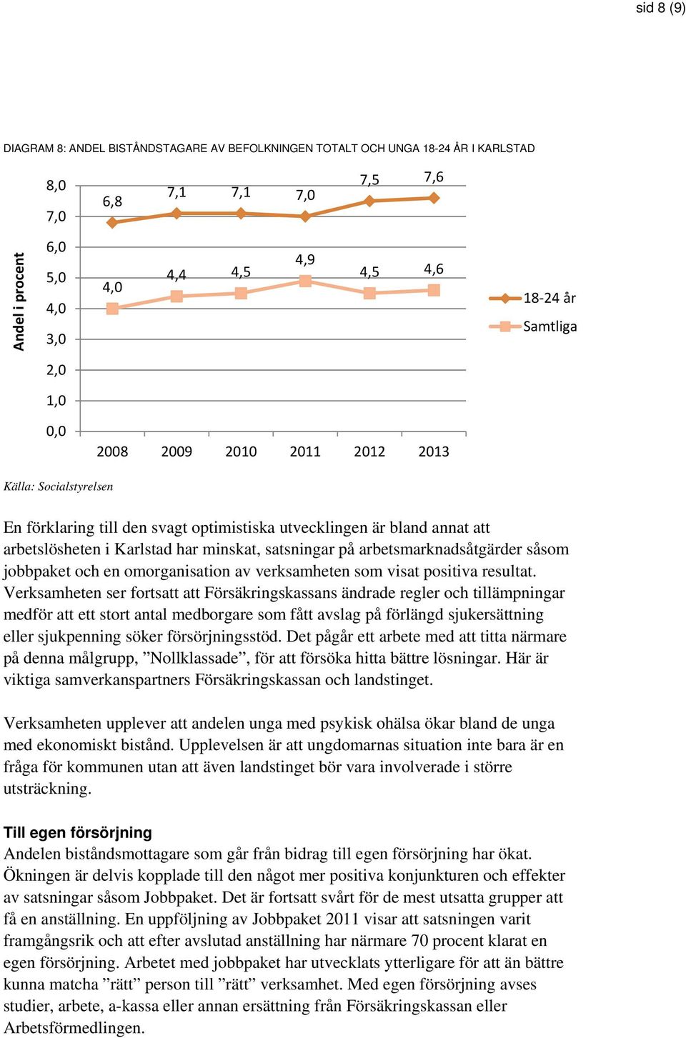 såsom jobbpaket och en omorganisation av verksamheten som visat positiva resultat.