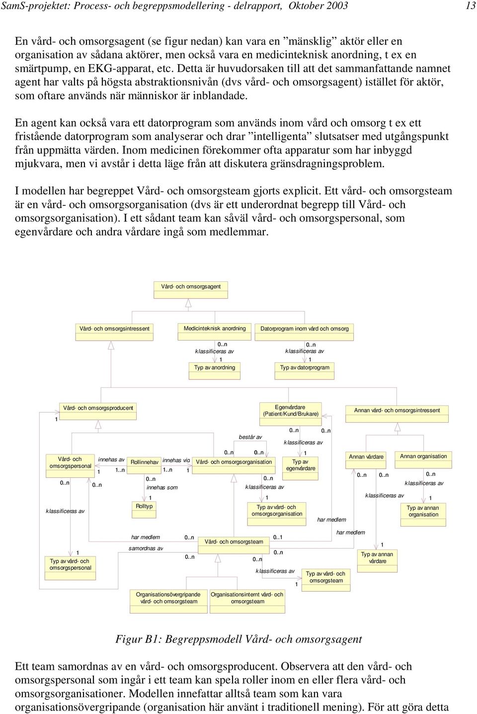 Detta är huvudorsaken till att det sammanfattande namnet agent har valts på högsta abstraktionsnivån (dvs vård- och omsorgsagent) istället för aktör, som oftare används när människor är inblandade.