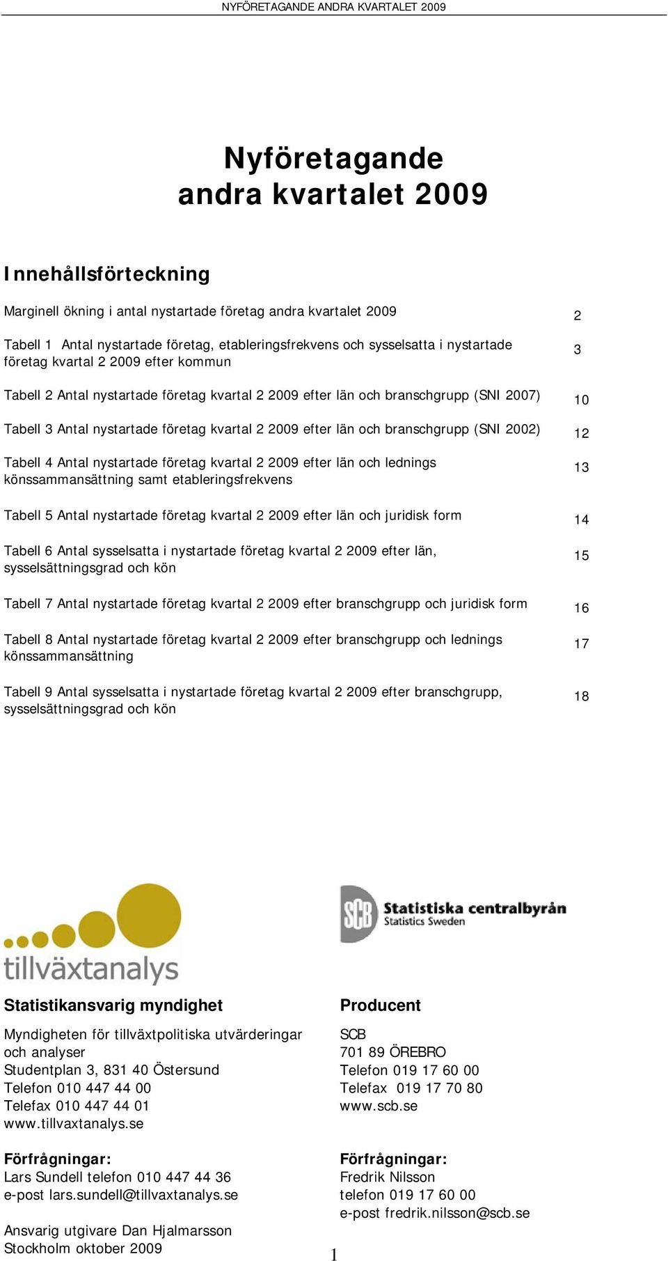 nystartade kvartal 2 2009 efter län och lednings könssammansättning samt etableringsfrekvens 13 Tabell 5 Antal nystartade kvartal 2 2009 efter län och juridisk form 14 Tabell 6 Antal sysselsatta i