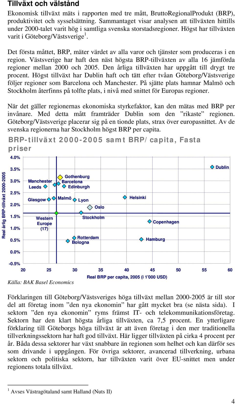 Det första måttet, BRP, mäter värdet av alla varor och tjänster som produceras i en region. Västsverige har haft den näst högsta BRP-tillväxten av alla 16 jämförda regioner mellan 2000 och 2005.