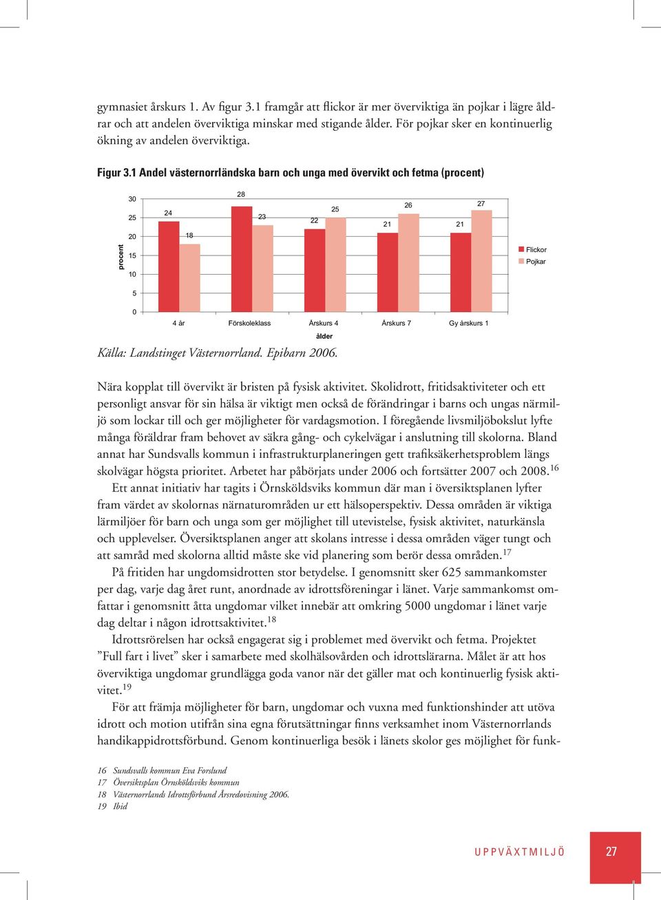 1 Andel västernorrländska barn och unga med övervikt och fetma (procent) 30 25 20 24 18 28 23 22 25 26 27 21 21 procent 15 10 Flickor Pojkar 5 0 4 år Förskoleklass Årskurs 4 Årskurs 7 Gy årskurs 1