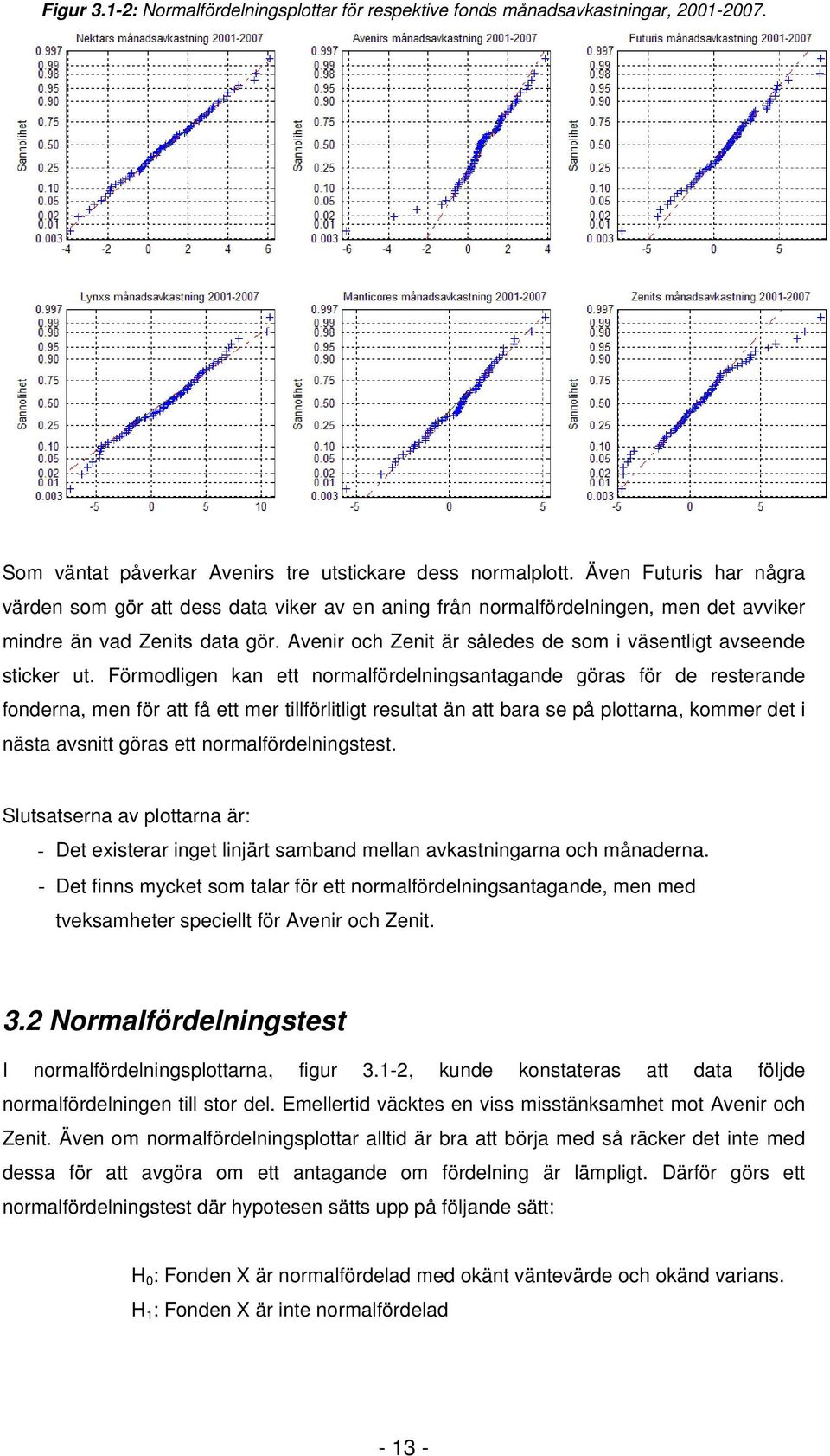 Avenir och Zenit är således de som i väsentligt avsee sticer ut.