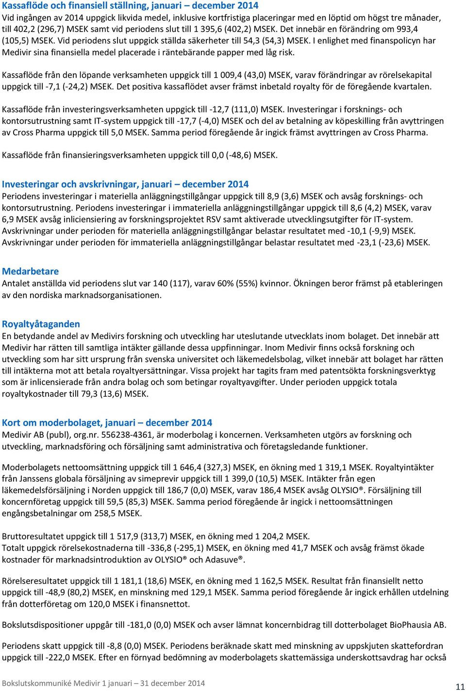 I enlighet med finanspolicyn har Medivir sina finansiella medel placerade i räntebärande papper med låg risk.