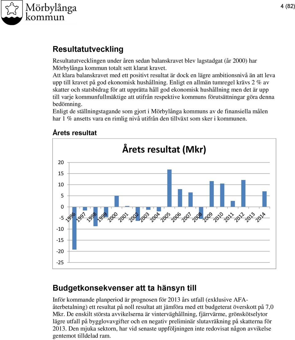 Enligt en allmän tumregel krävs 2 % av skatter och statsbidrag för att upprätta håll god ekonomisk hushållning men det är upp till varje kommunfullmäktige att utifrån respektive kommuns