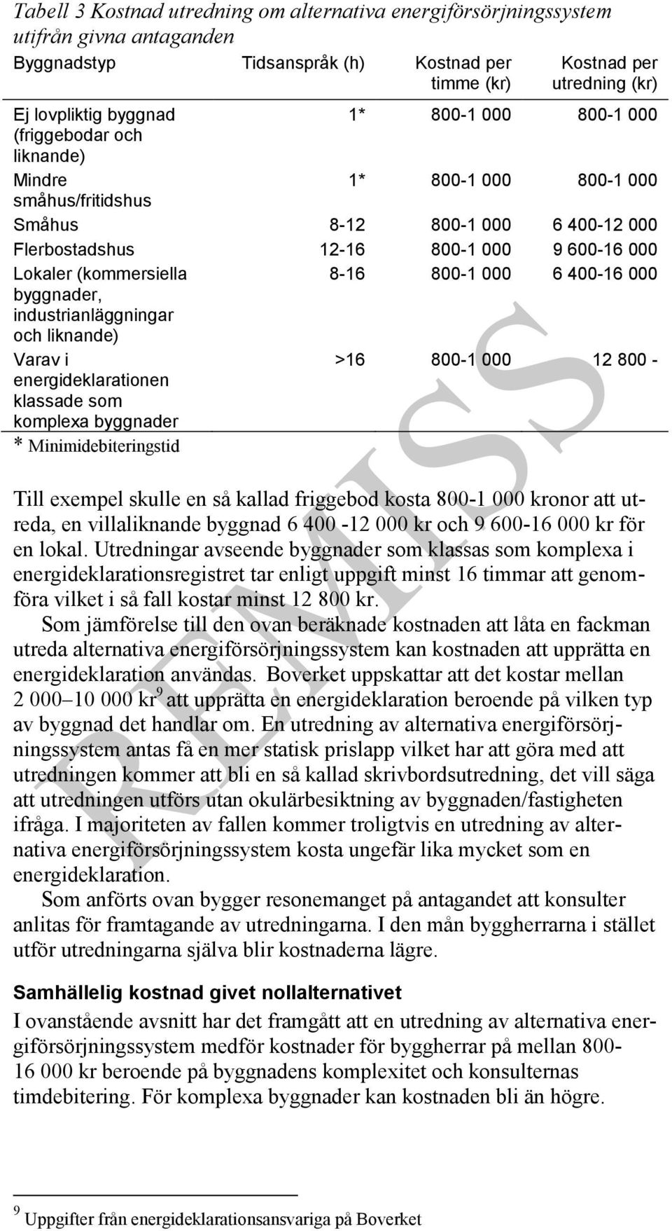 8-16 800-1 000 6 400-16 000 byggnader, industrianläggningar och liknande) Varav i >16 800-1 000 12 800 - energideklarationen klassade som komplexa byggnader * Minimidebiteringstid Till exempel skulle