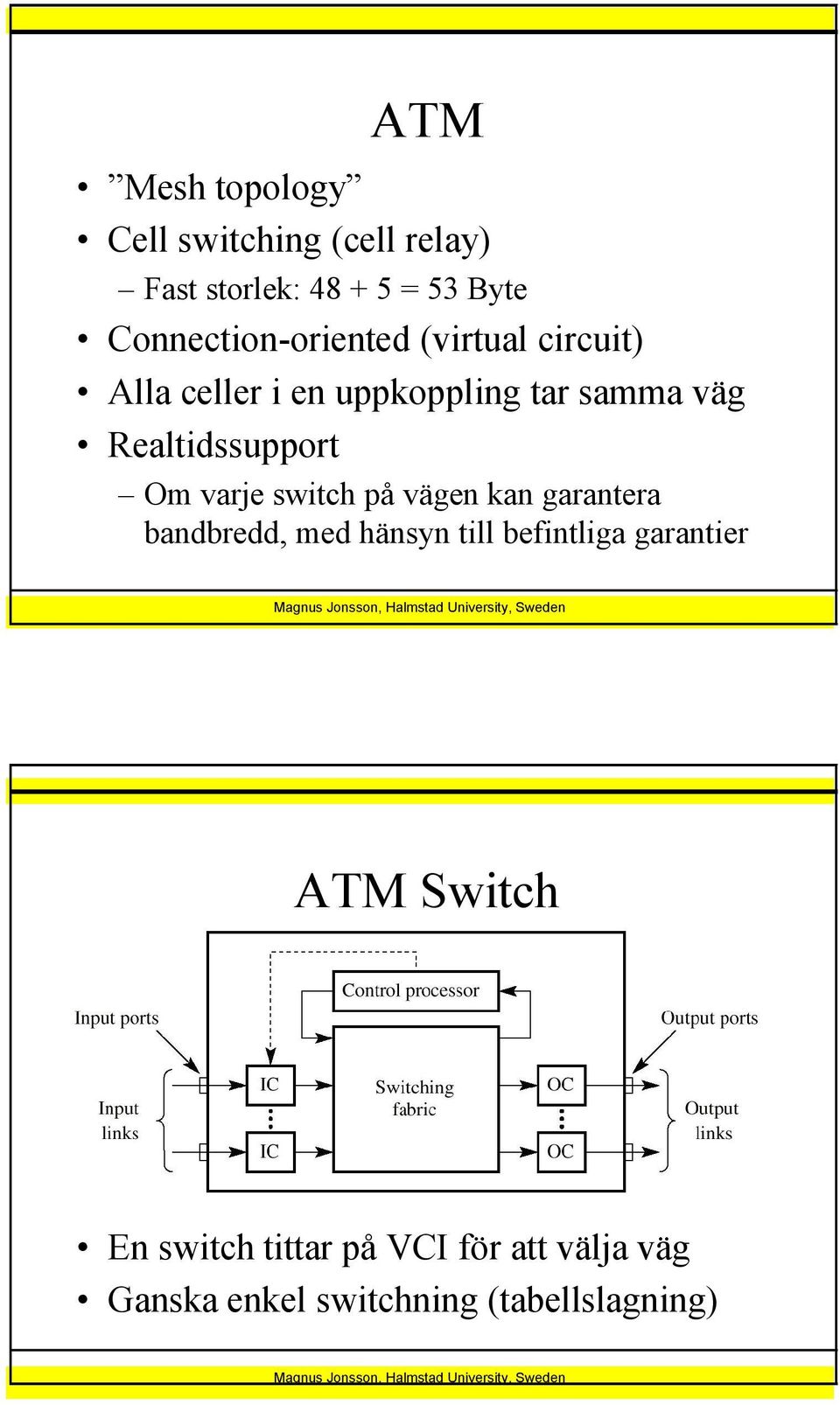 Realtidssupport Om varje switch på vägen kan garantera bandbredd, med hänsyn till