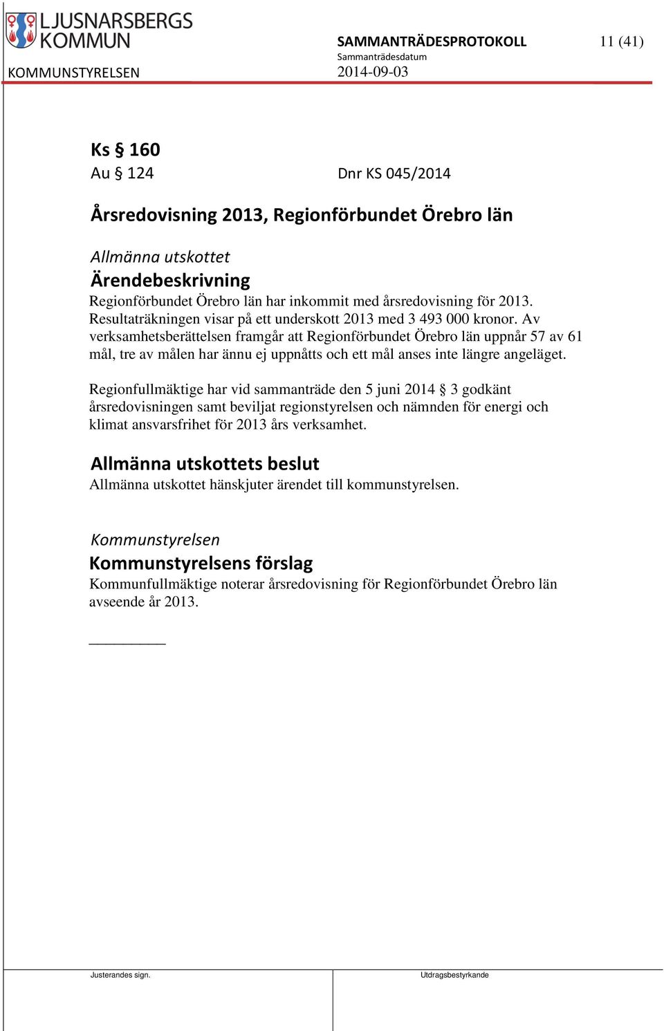 Av verksamhetsberättelsen framgår att Regionförbundet Örebro län uppnår 57 av 61 mål, tre av målen har ännu ej uppnåtts och ett mål anses inte längre angeläget.