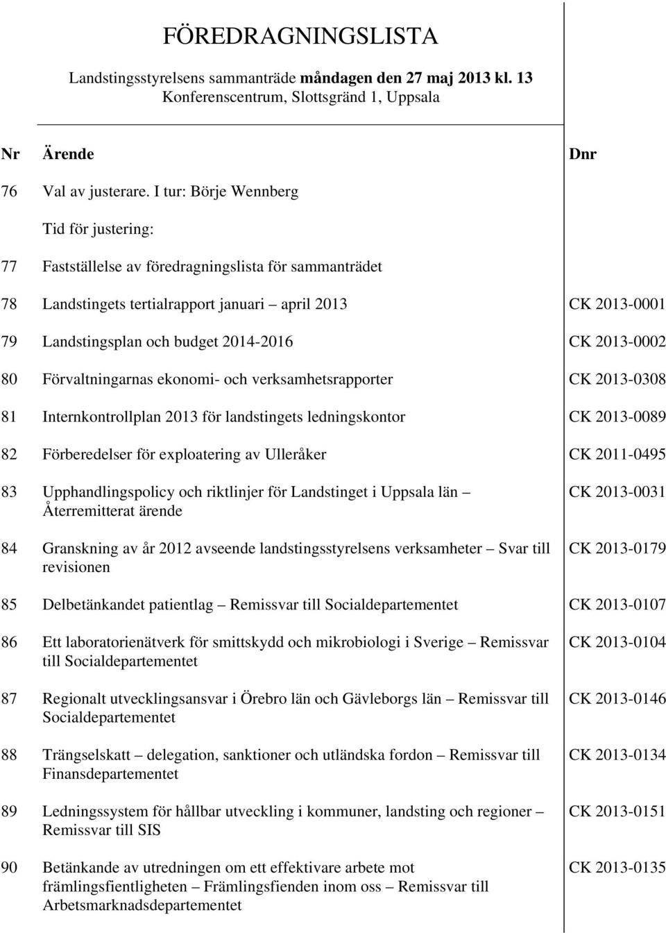 CK 2013-0002 80 Förvaltningarnas ekonomi- och verksamhetsrapporter CK 2013-0308 81 Internkontrollplan 2013 för landstingets ledningskontor CK 2013-0089 82 Förberedelser för exploatering av Ulleråker