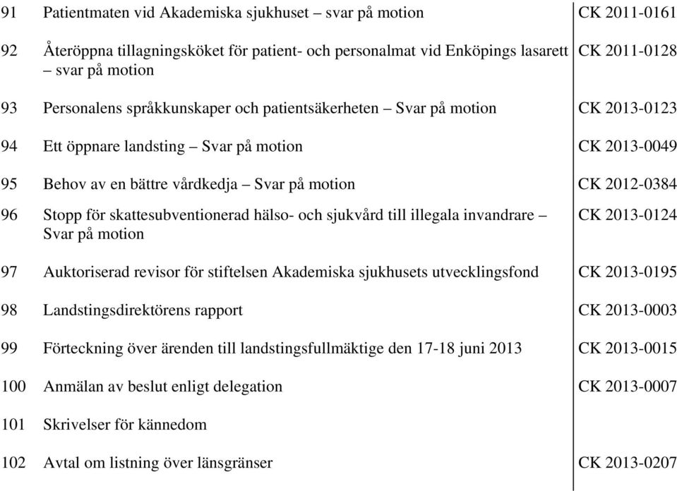 skattesubventionerad hälso- och sjukvård till illegala invandrare Svar på motion CK 2013-0124 97 Auktoriserad revisor för stiftelsen Akademiska sjukhusets utvecklingsfond CK 2013-0195 98