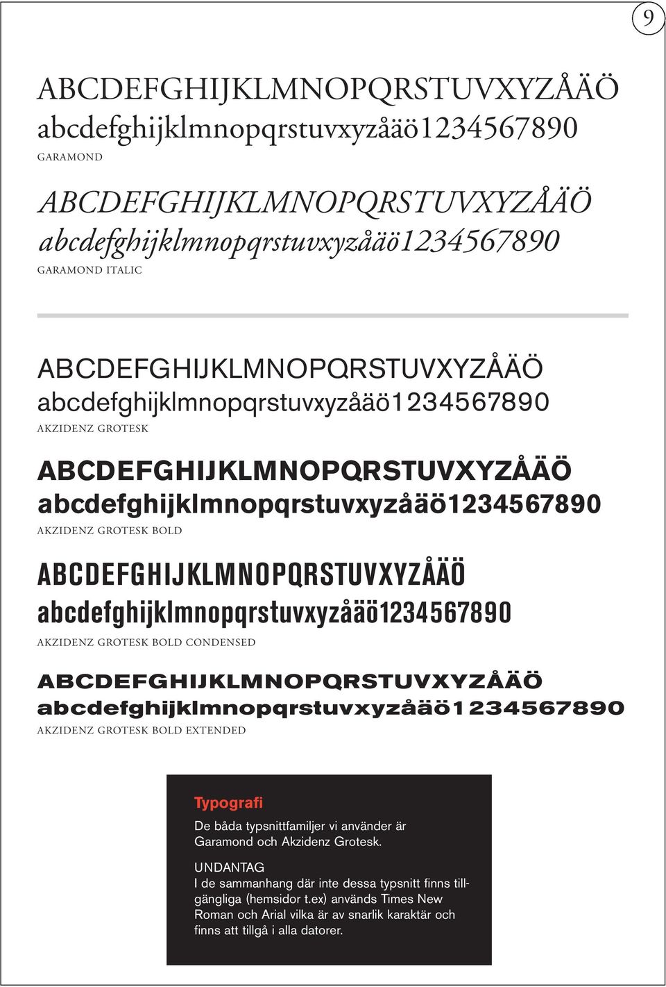 abcdefghijklmnopqrstuvyzåäö1234567890 AKZIDENZ GROTESK BOLD CONDENSED ABCDEFGHIJKLMNOPQRSTUVXYZÅÄÖ abcdefghijklmnopqrstuvyzåäö1234567890 AKZIDENZ GROTESK BOLD EXTENDED Typografi De båda