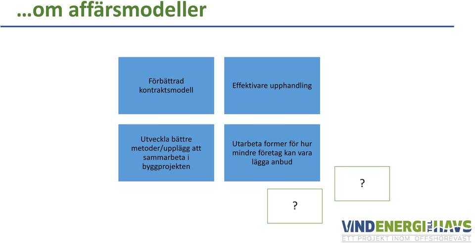 metoder/upplägg att sammarbeta i byggprojekten