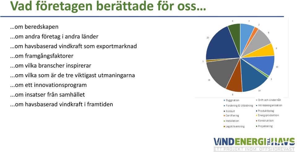 ..om framgångsfaktorer...om vilka branscher inspirerar.