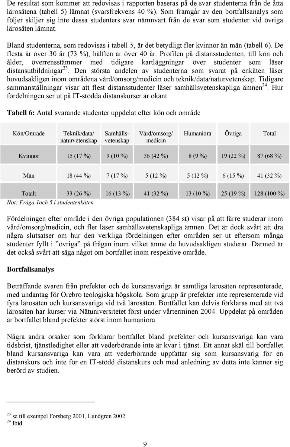 Bland studenterna, som redovisas i tabell 5, är det betydligt fler kvinnor än män (tabell 6). De flesta är över 30 år (73 %), hälften är över 40 år.