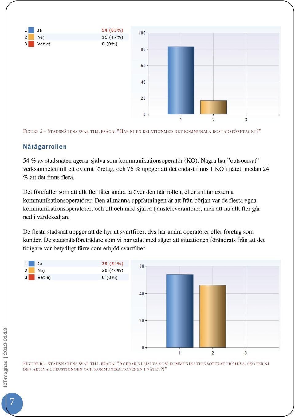 Det förefaller som att allt fler låter andra ta över den här rollen, eller anlitar externa kommunikationsoperatörer.