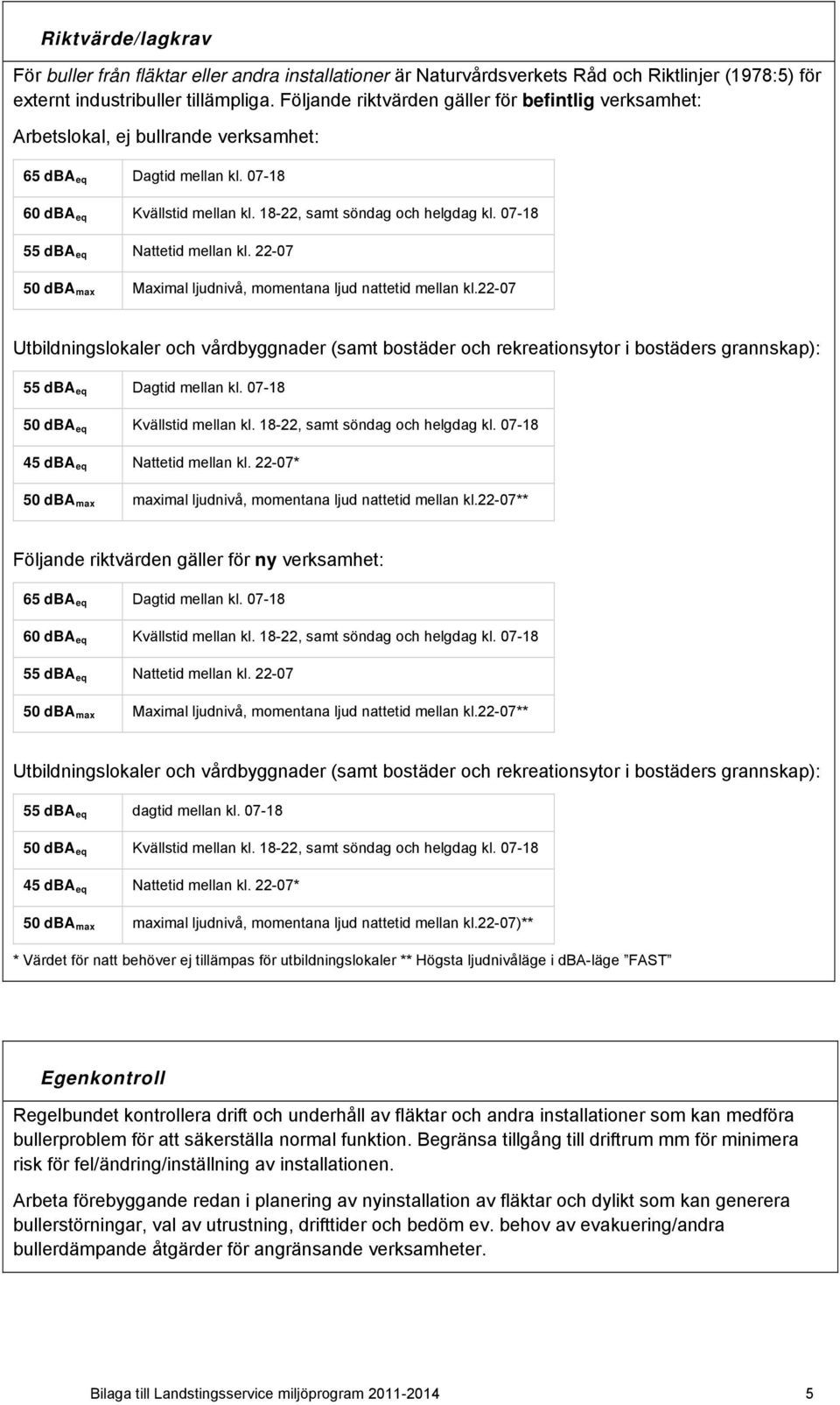 07-18 55 dba eq Nattetid mellan kl. 22-07 50 dba max Maximal ljudnivå, momentana ljud nattetid mellan kl.