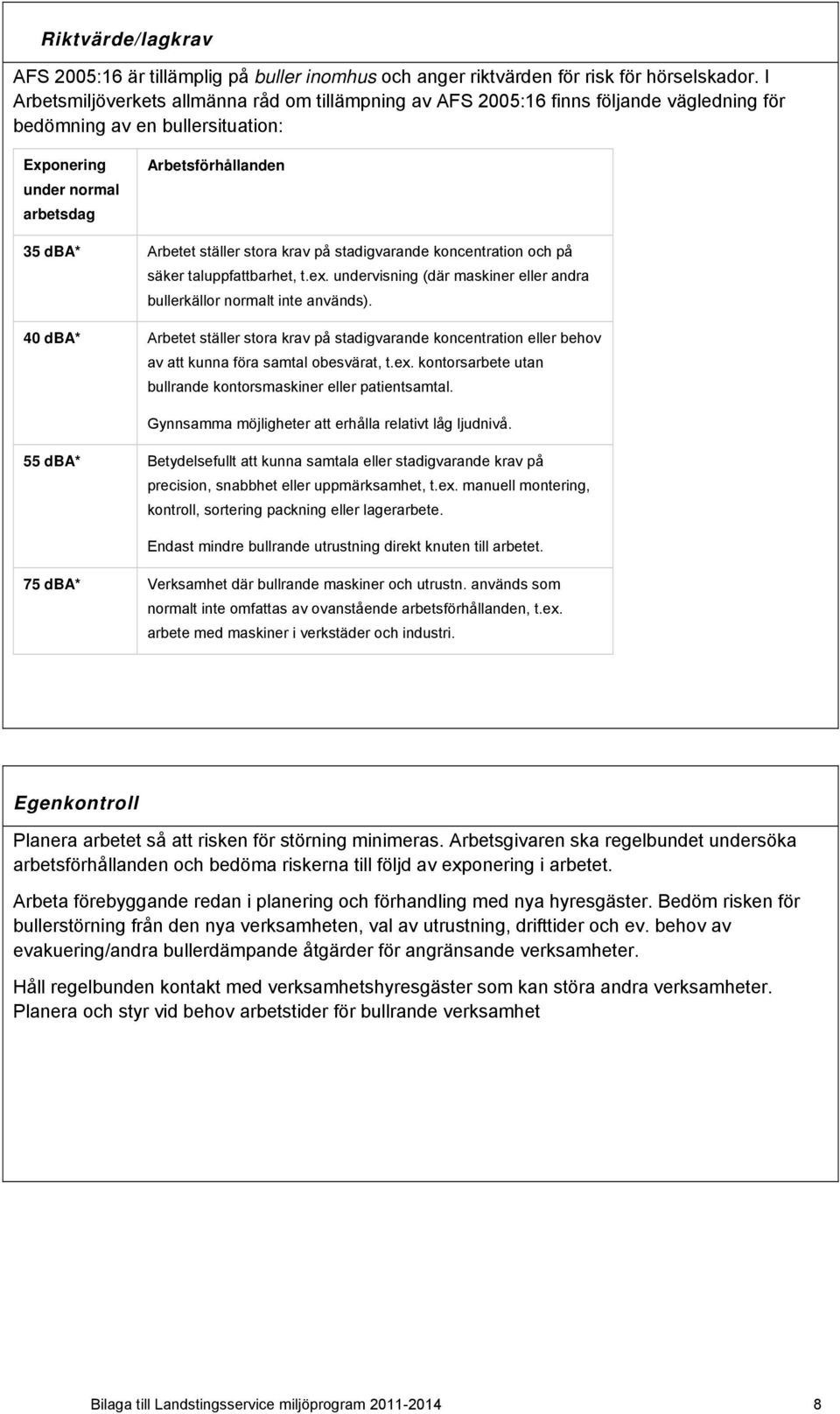 ställer stora krav på stadigvarande koncentration och på säker taluppfattbarhet, t.ex. undervisning (där maskiner eller andra bullerkällor normalt inte används).