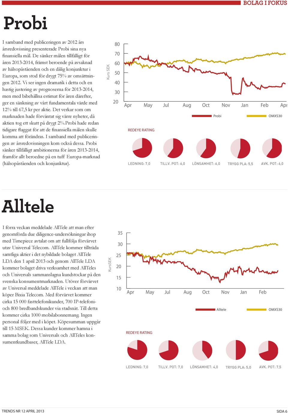 Vi ser ingen dramatik i detta och en hastig justering av prognoserna för 2013-2014, men med bibehållna estimat för åren därefter, ger en sänkning av vårt fundamentala värde med 12% till 67,5 kr per