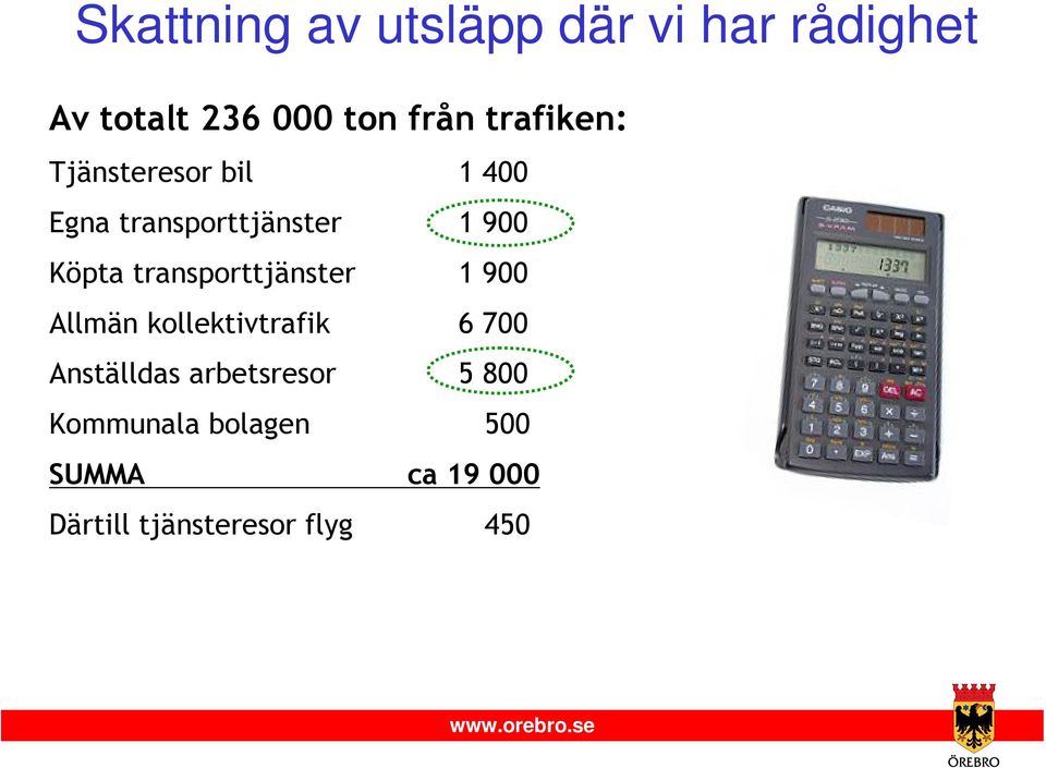 transporttjänster 1 900 Allmän kollektivtrafik 6 700 Anställdas