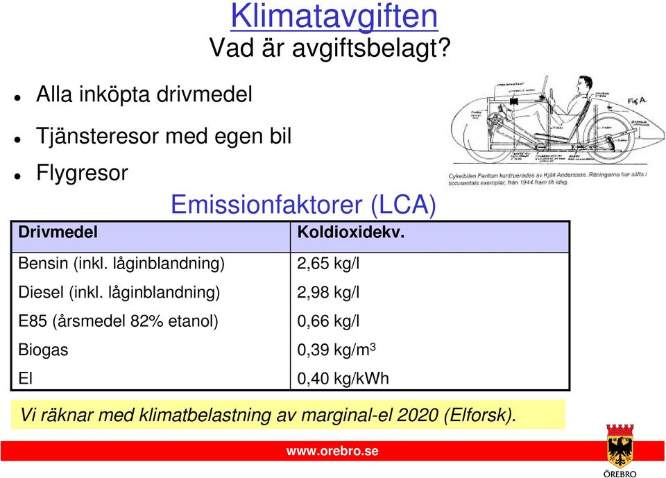 låginblandning) Diesel (inkl.