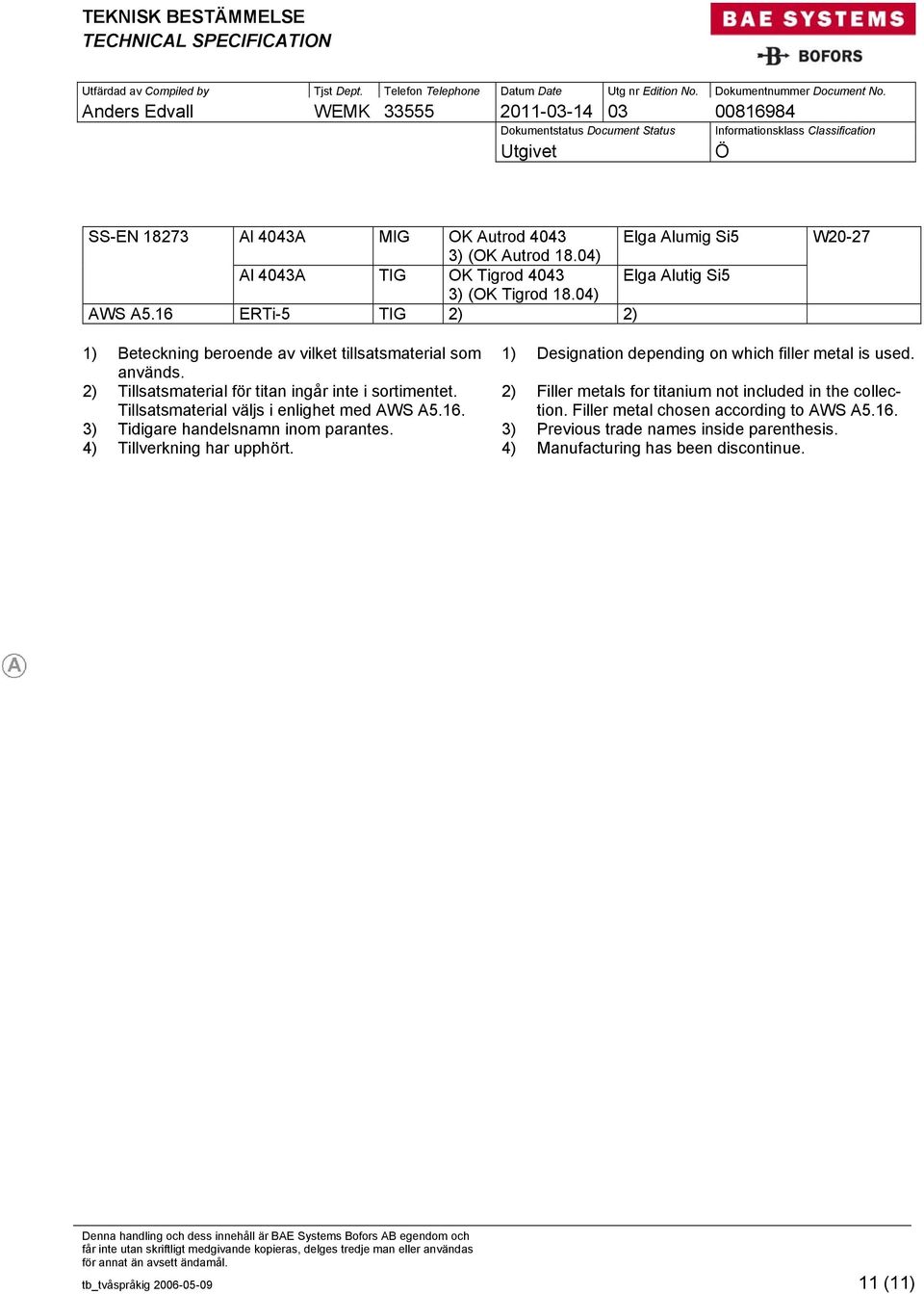 Tillsatsmaterial väljs i enlighet med AWS A5.16. 3) Tidigare handelsnamn inom parantes. 4) Tillverkning har upphört. 1) Designation depending on which filler metal is used.