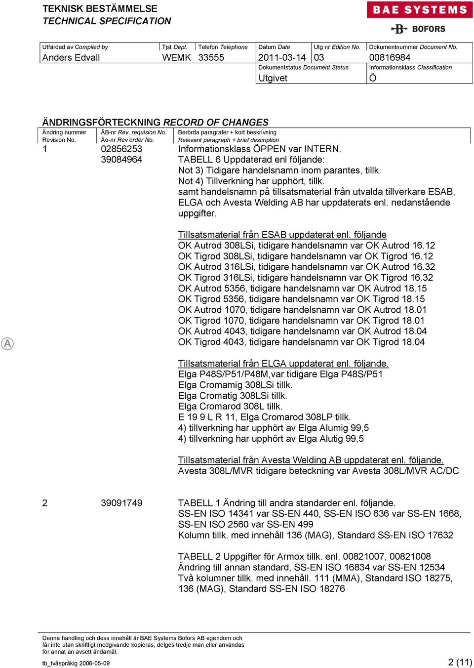 TABELL 6 Uppdaterad enl följande: Not 3) Tidigare handelsnamn inom parantes, tillk. Not 4) Tillverkning har upphört, tillk.