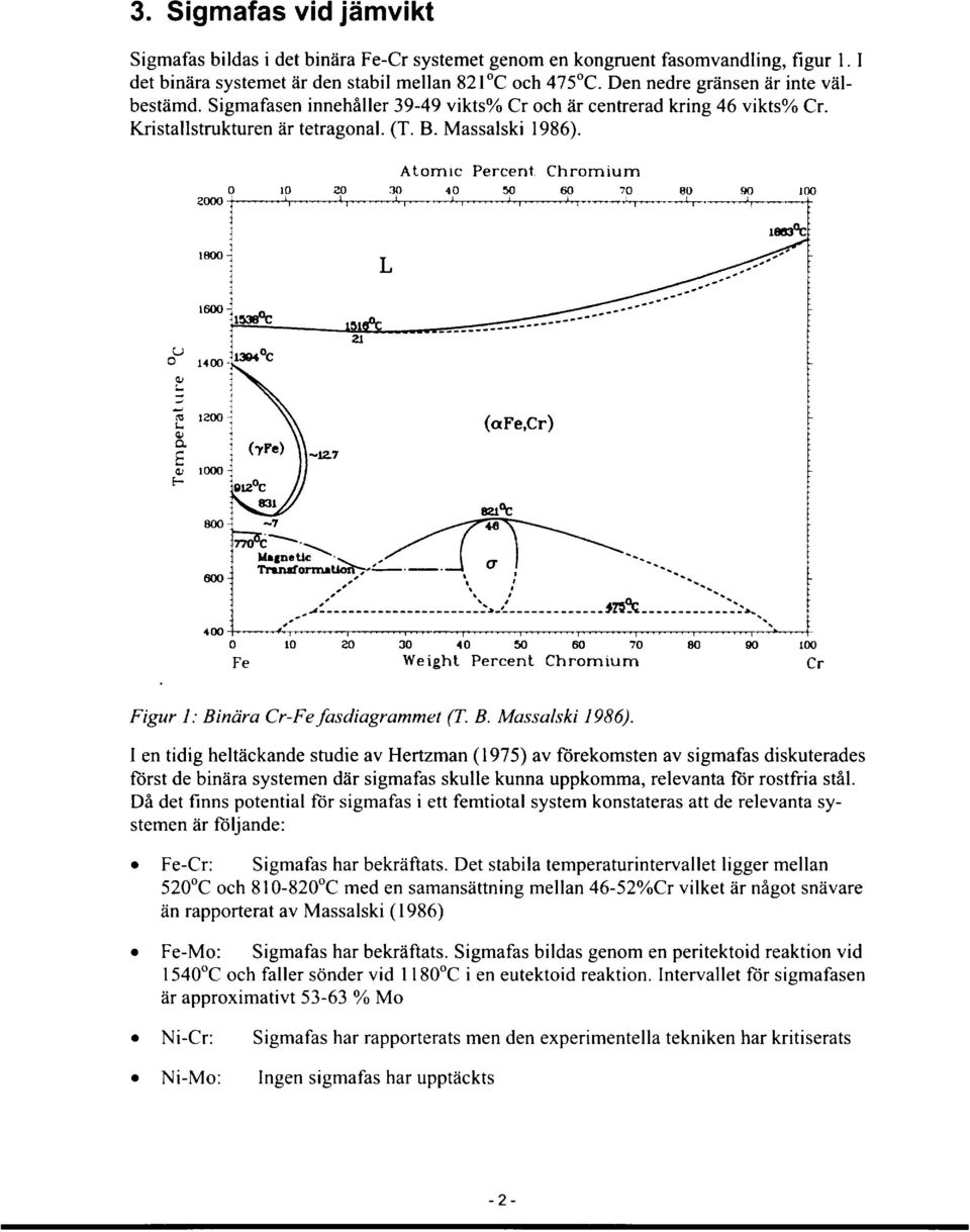 2000 10 Atomic Percent Chromium 30 40 50 60 70 100 1800 -i 1600 1400-1200- 4! E - 1000 -i 800 600 400 30 40 50 60 70 Weight Percent Chromium 80 90 100 Cr Figur 1: Binära Cr-Fe fasdiagrammet (T. B. Massalski 1986).