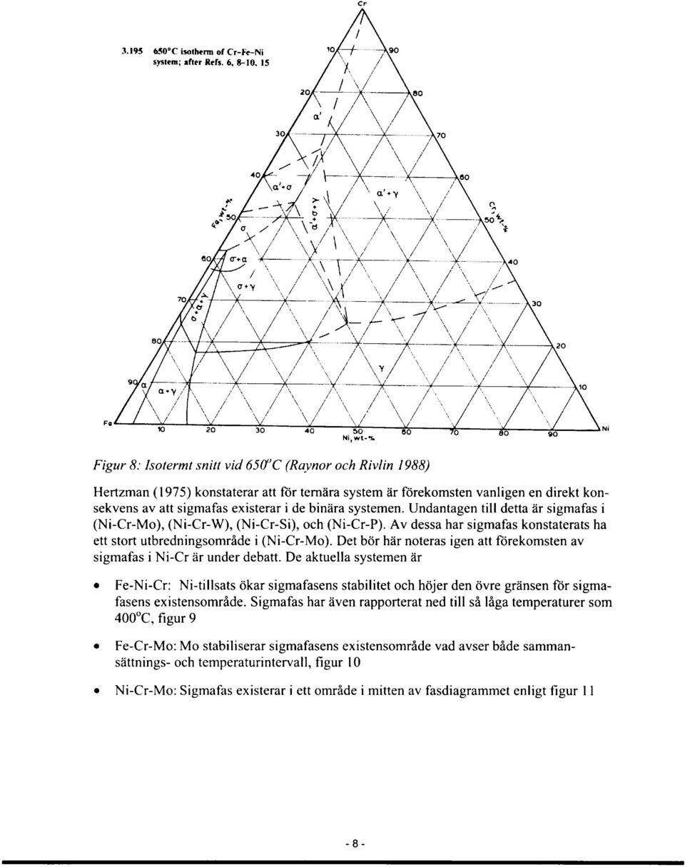 systemen. Undantagen till detta är sigmafas i (Ni-Cr-Mo), (Ni-Cr-W), (Ni-Cr-Si), och (Ni-Cr-P). Av dessa har sigmafas konstaterats ha ett stort utbredningsområde i (Ni-Cr-Mo).