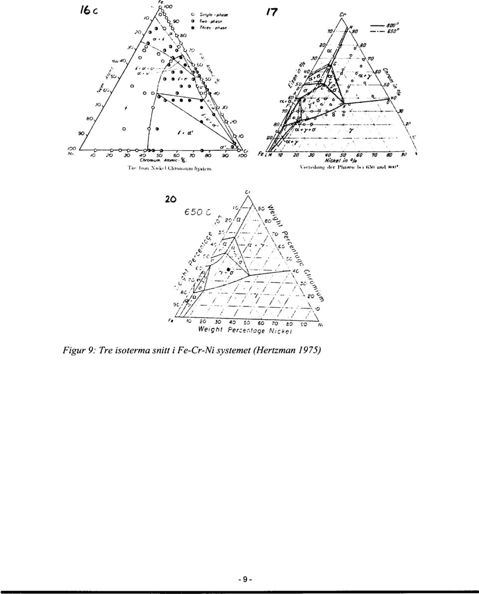 ti.ml UI\<1 H4HI' 20 650 F* 10 20 30 AO 10 tö FÖ Ö tö \, Weight Ferzer.