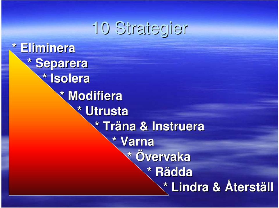 Utrusta * Träna & Instruera *