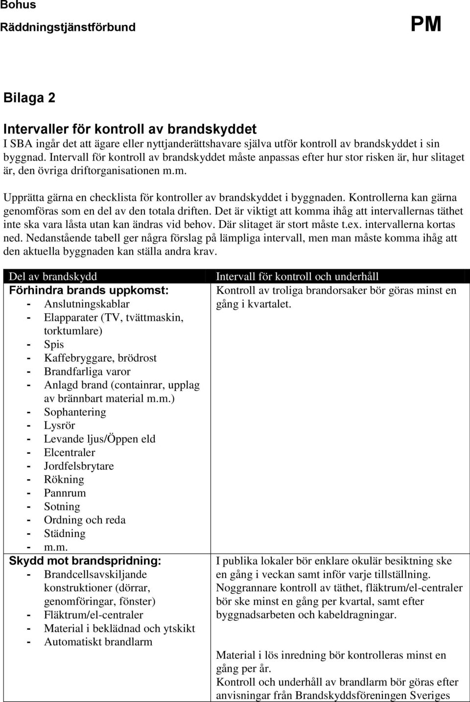 Kontrollerna kan gärna genomföras som en del av den totala driften. Det är viktigt att komma ihåg att intervallernas täthet inte ska vara låsta utan kan ändras vid behov.