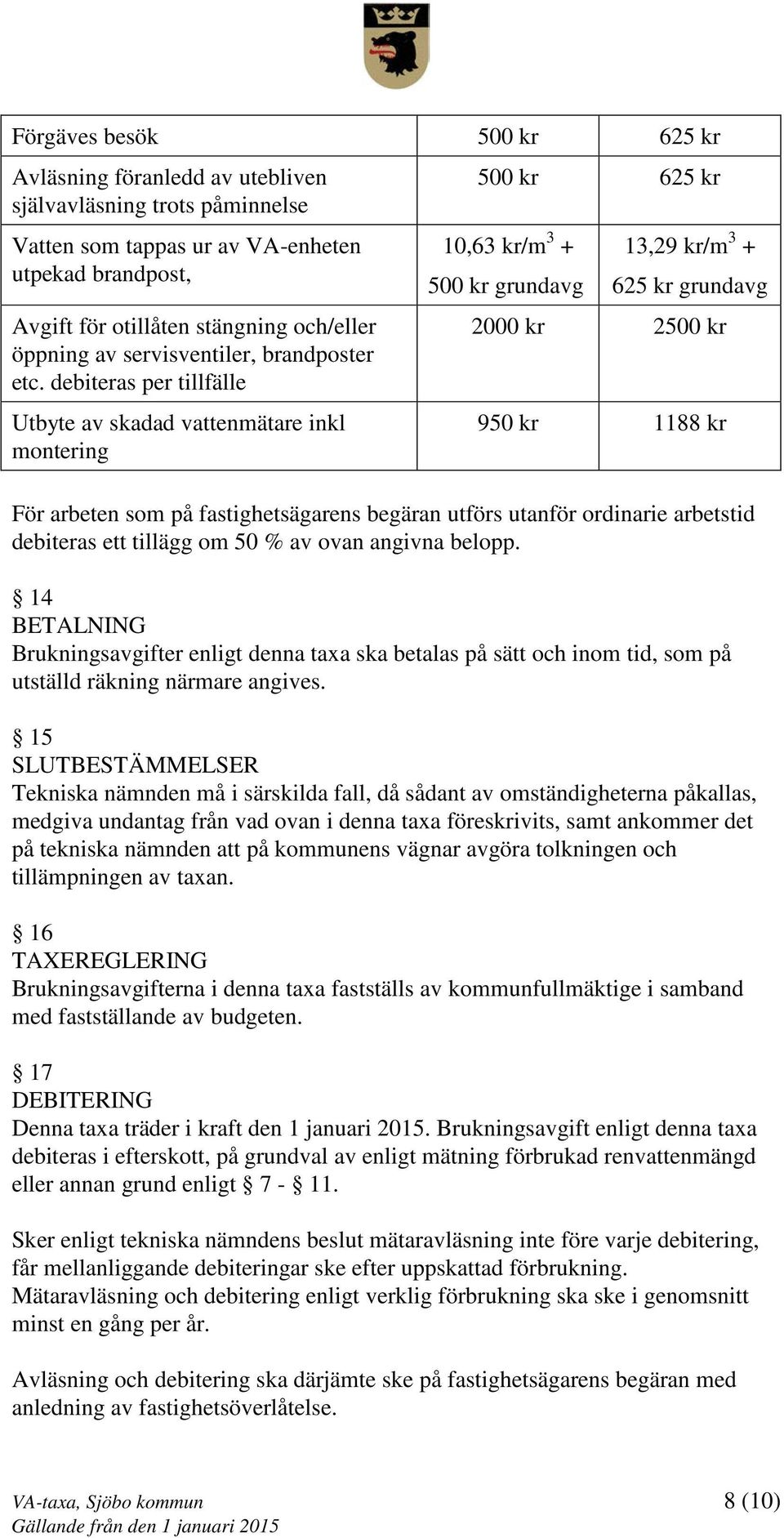 debiteras per tillfälle Utbyte av skadad vattenmätare inkl montering 500 kr 625 kr 10,63 kr/m 3 + 500 kr grundavg 13,29 kr/m 3 + 625 kr grundavg 2000 kr 2500 kr 950 kr 1188 kr För arbeten som på