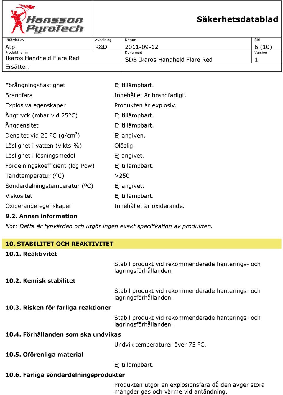 Fördelningskoefficient (log Pow) Tändtemperatur (ºC) >250 Sönderdelningstemperatur (ºC) Ej angivet. Viskositet Oxiderande egenskaper Innehållet är oxiderande. 9.2. Annan information Not: Detta är typvärden och utgör ingen exakt specifikation av produkten.