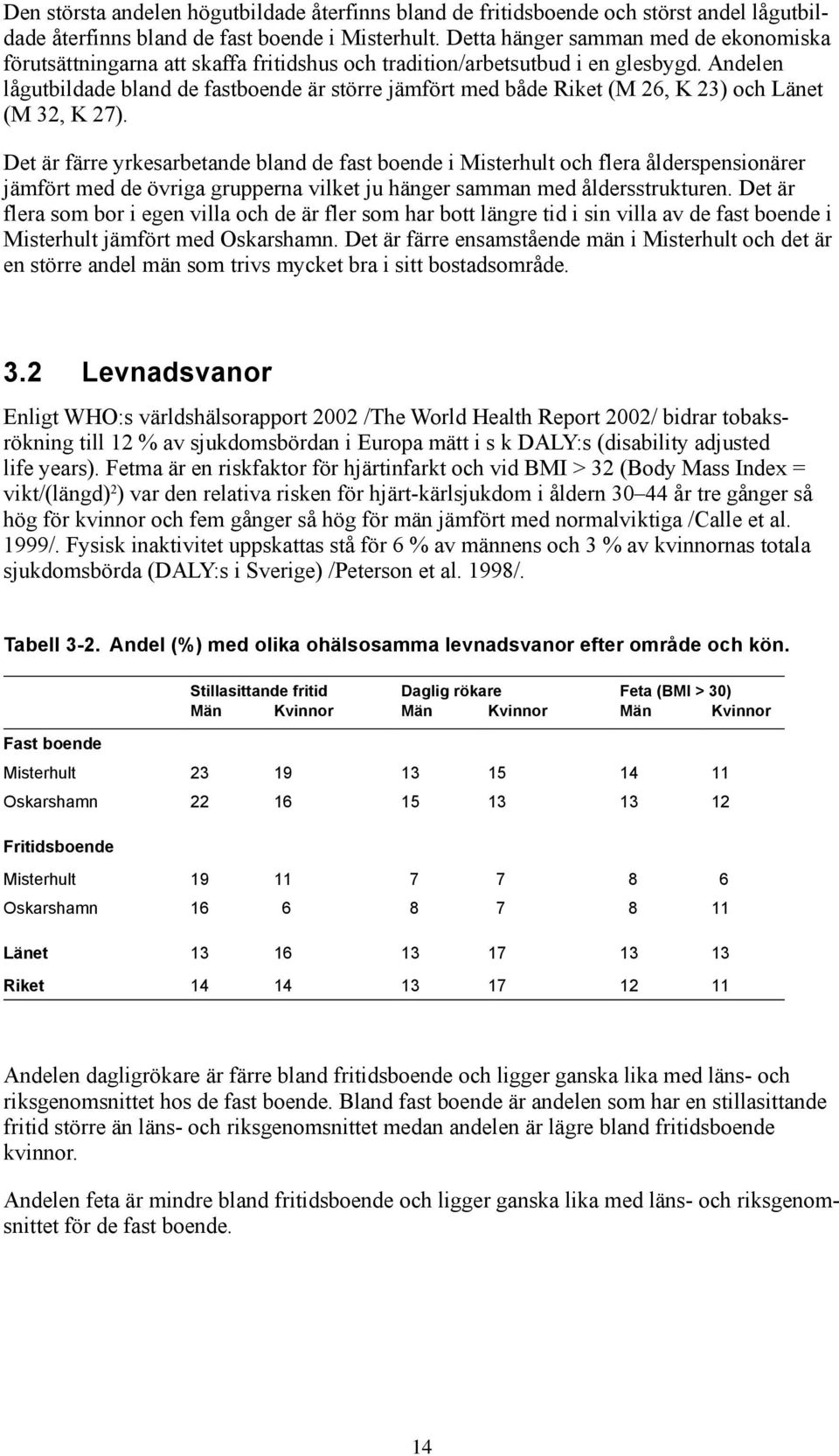 Andelen lågutbildade bland de fastboende är större jämfört med både Riket (M 26, K 23) och Länet (M 32, K 27).