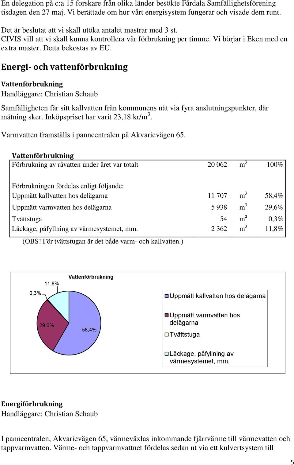 Energi- och vattenförbrukning Vattenförbrukning Samfälligheten får sitt kallvatten från kommunens nät via fyra anslutningspunkter, där mätning sker. Inköpspriset har varit 23,18 kr/m 3.