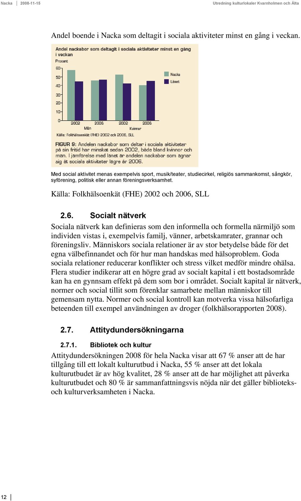 Källa: Folkhälsoenkät (FHE) 2002 och 2006,