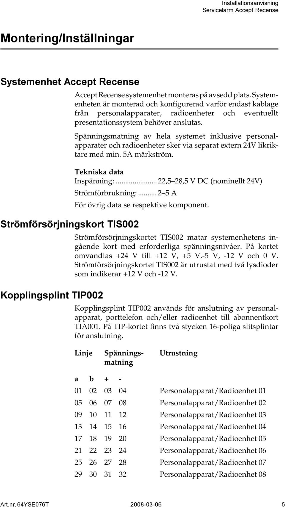 Spänningsmatning av hela systemet inklusive personalapparater och radioenheter sker via separat extern 24V likriktare med min. 5A märkström. Tekniska data Inspänning:.