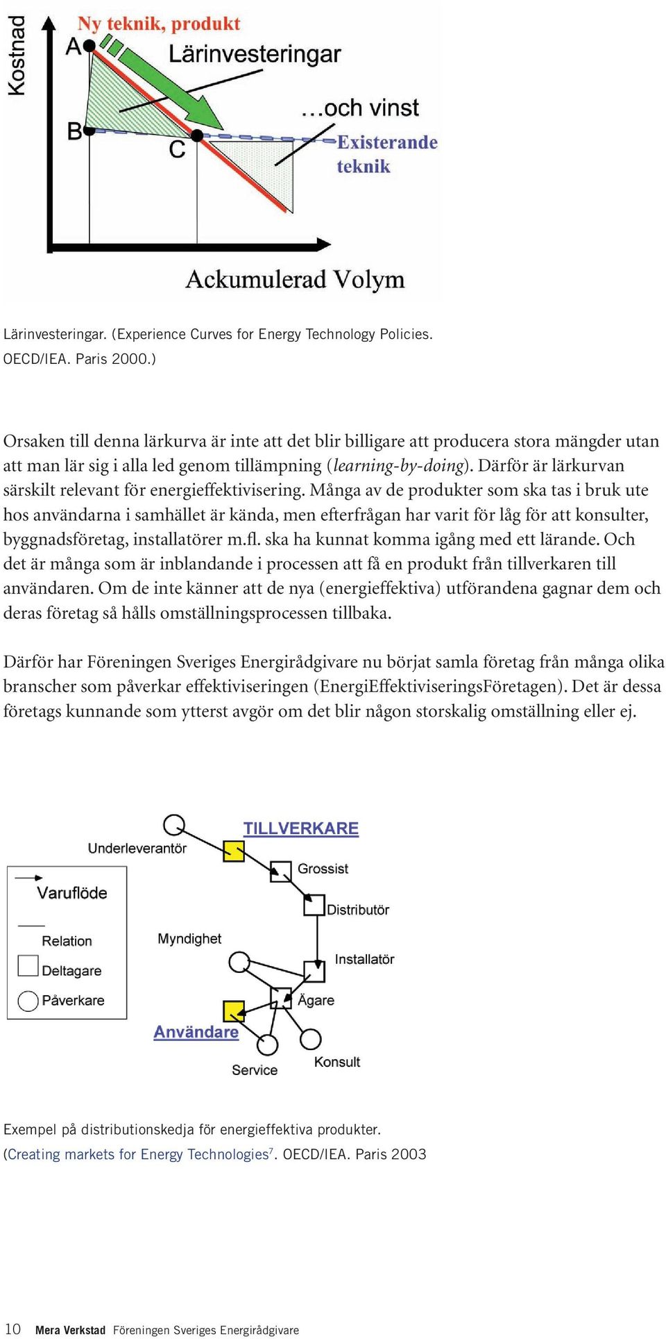 Därför är lärkurvan särskilt relevant för energieffektivisering.