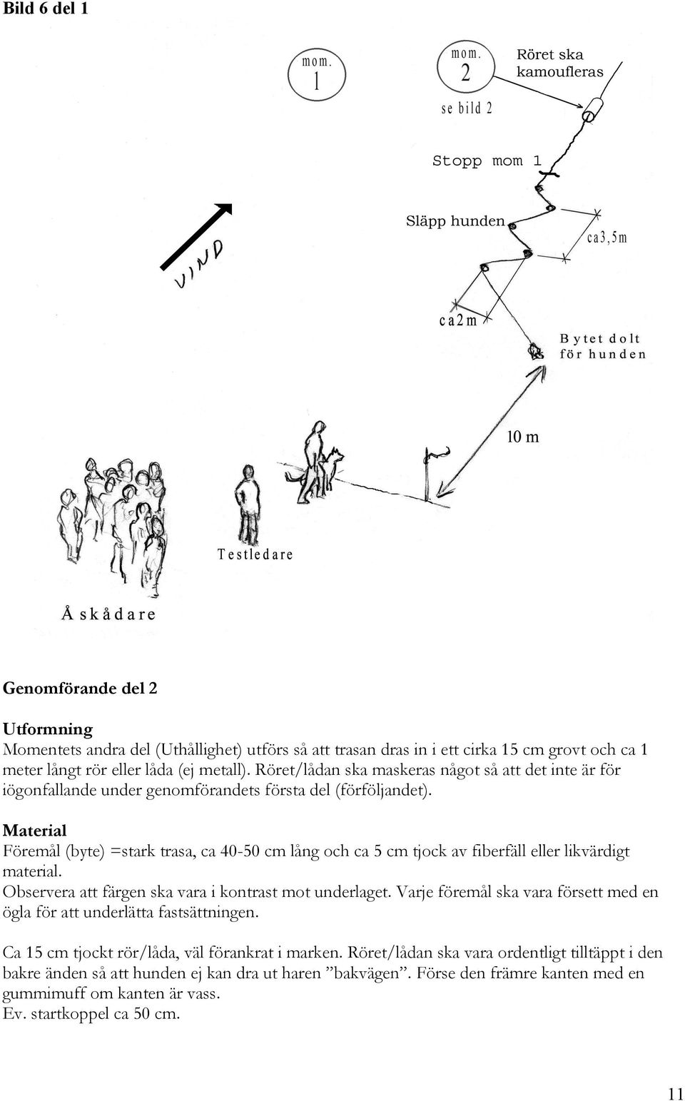 Material Föremål (byte) =stark trasa, ca 40-50 cm lång och ca 5 cm tjock av fiberfäll eller likvärdigt material. Observera att färgen ska vara i kontrast mot underlaget.